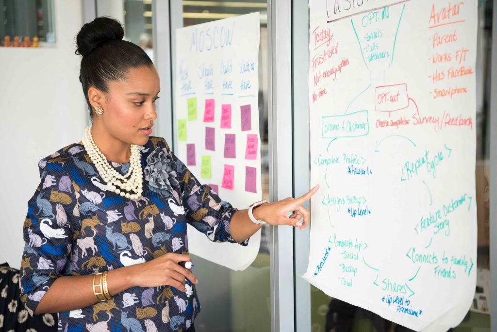 Read more about the article The Key to Organizational Growth: Investing in Leadership Training 